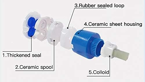 Most Stylish Bathroom Faucet with Single Lever - Waterfall Bathroom Basin Faucet of Brass - Hot and Cold Water Mixer Antique Tap for Bathroom 12 Inches - (Rose Gold 2)