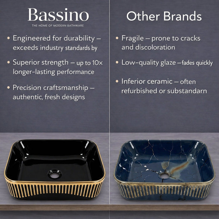 Glossy Black Rectangular Countertop Wash Basin with Gold Pattern – (20" × 13" × 5.5" IN) Black