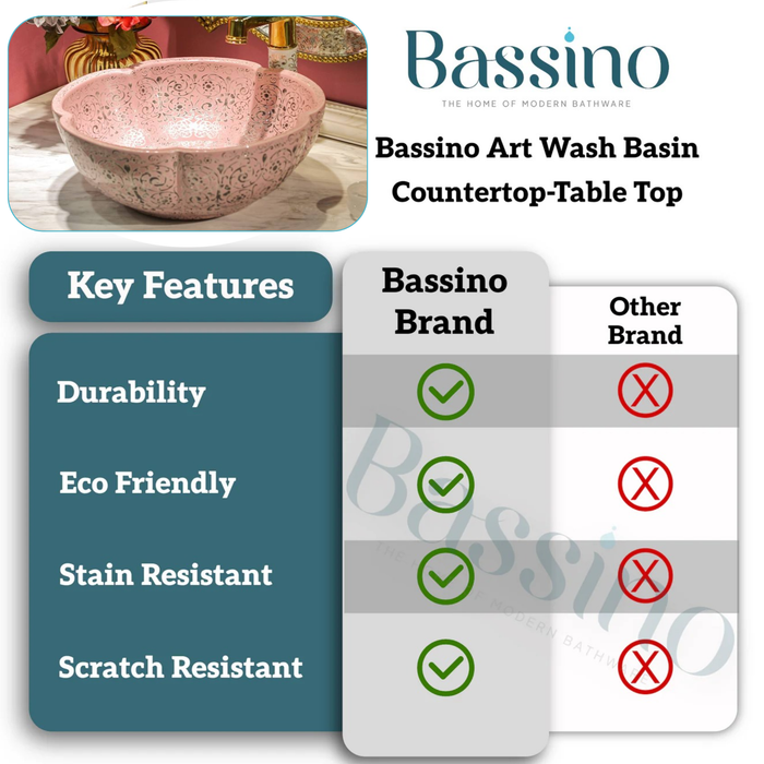 Designer Round Ceramic Wash Basin (Matt Pink, Floral Art Design 16.5 x 16.5 x5 In- AB602)