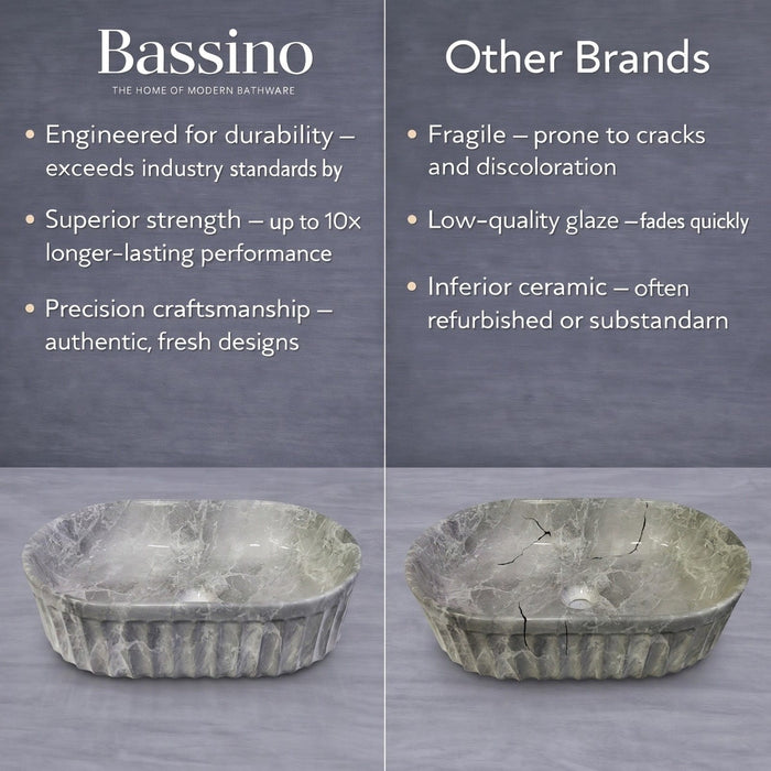 Bassino Grey Marble Textured Countertop Wash Basin – Luxury Oval Vessel Sink (22" x 14" x 6")