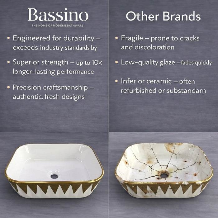 Bassino White & Gold Geometric Countertop Wash Basin – Designer Rectangular Vessel Sink (18" x 13" x 6")