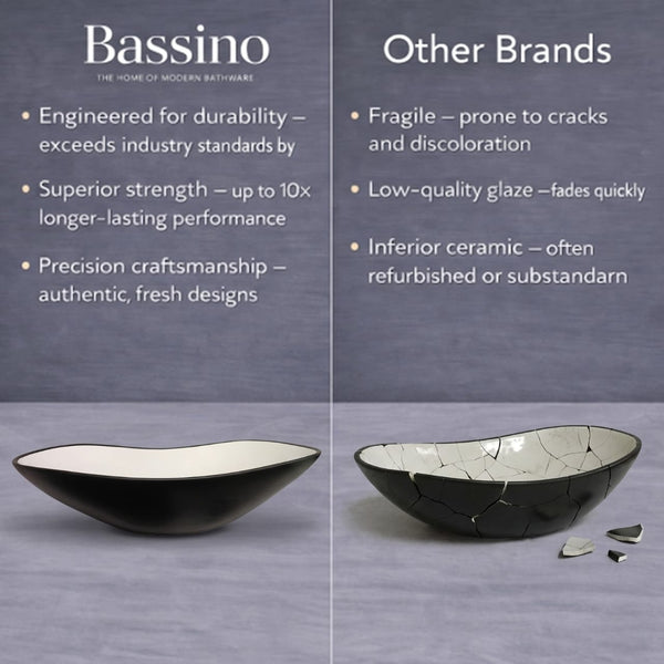Bassino 25" Dual-Tone Oval Ceramic Countertop Wash Basin – Black Exterior & White Interior Vessel Sink (625 x 370 x 140 mm)