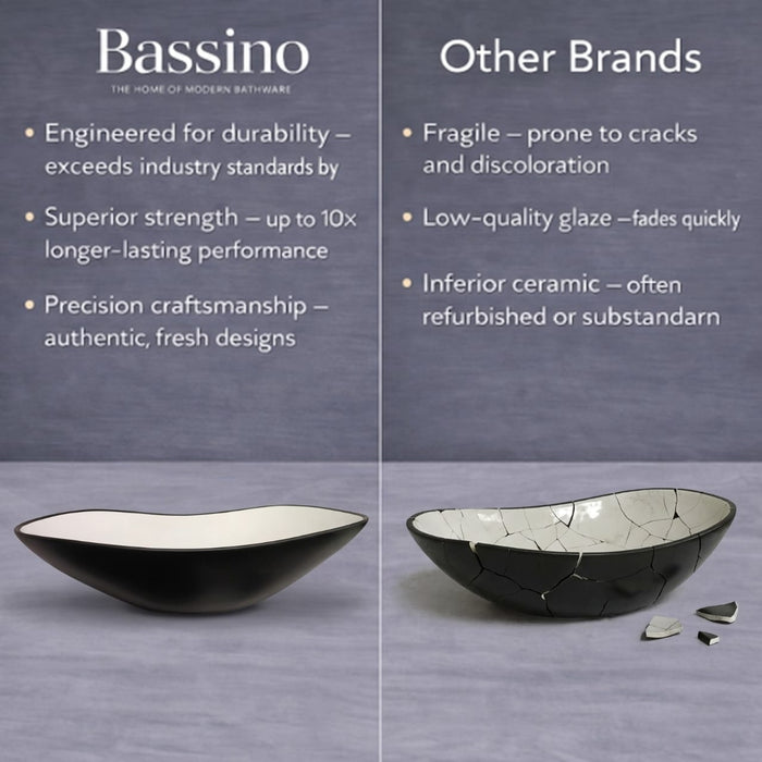 Bassino 25" Dual-Tone Oval Ceramic Countertop Wash Basin – Black Exterior & White Interior Vessel Sink (625 x 370 x 140 mm)