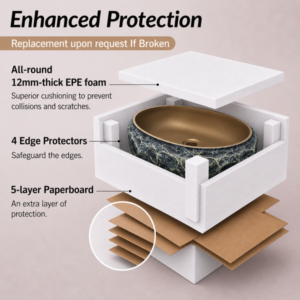 Modern Home Accent Countertop Wash Basin – Matt Artificial Stone Basin | 500×390×150 mm Brown