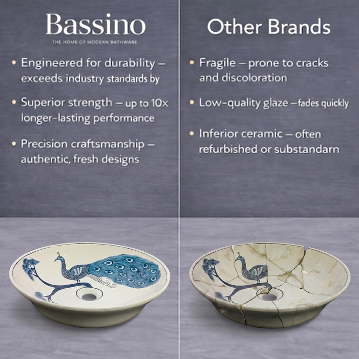Bassino Peacock Design Round Countertop Wash Basin – Artistic Ceramic Vessel Sink (15.7" x 15.7" x 4.7")