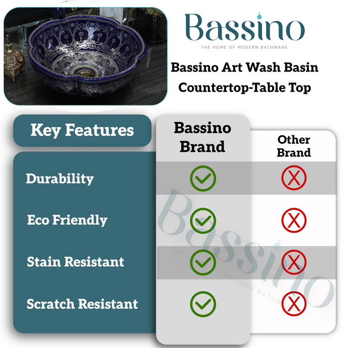 Designer Round Ceramic Wash Basin (Glossy Blue, Floral Art Design 16.5 x 16.5 x5 In- AB601)