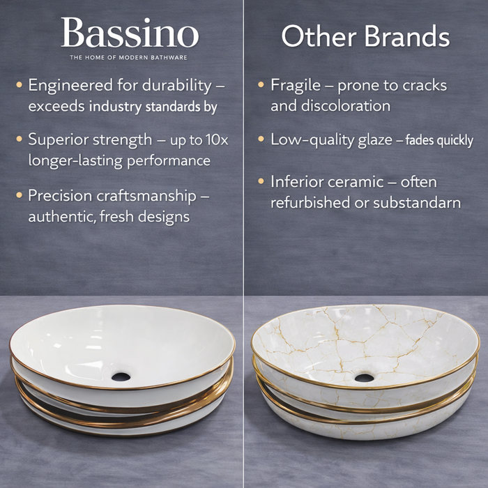 Bassino Luxury Round Ceramic Countertop Wash Basin with Premium Gold Accents