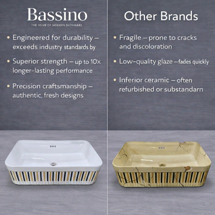Bassino Luxury Designer Counter Top Wash Basin | Premium Rectangular Table Top Basin | Approx. 24 × 14 × 6 Inches White