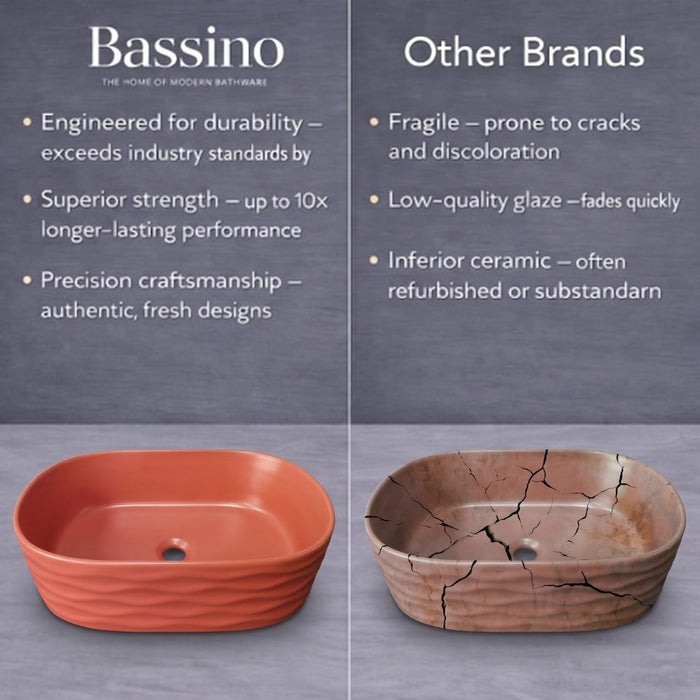Bassino 20" Matte Red Wave-Textured Oval Ceramic Countertop Wash Basin – Designer Vessel Sink (20" x 12" x 6")