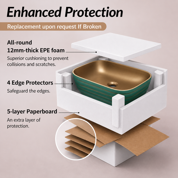 Bassino Textured Rectangular Countertop Wash Basin – Premium Matte Luxury Vessel Sink (18.1" x 13" x 5.3")