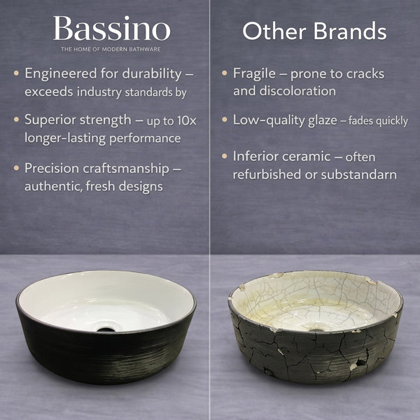 Bassino 16" Round Countertop Wash Basin – Black & White Luxury Ceramic Vessel Sink (15.7" x 15.7" x 5.5")