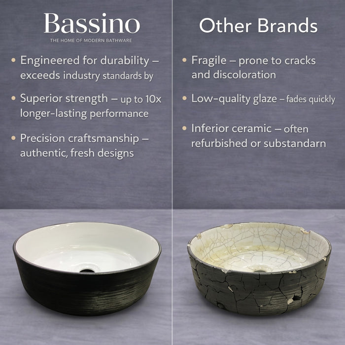 Bassino 16" Round Countertop Wash Basin – Black & White Luxury Ceramic Vessel Sink (15.7" x 15.7" x 5.5")
