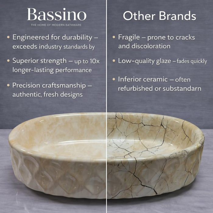 Bassino Oval Marble Finish Countertop Wash Basin – Luxury Ceramic Vessel Sink (19.7" x 12.6" x 5.5")