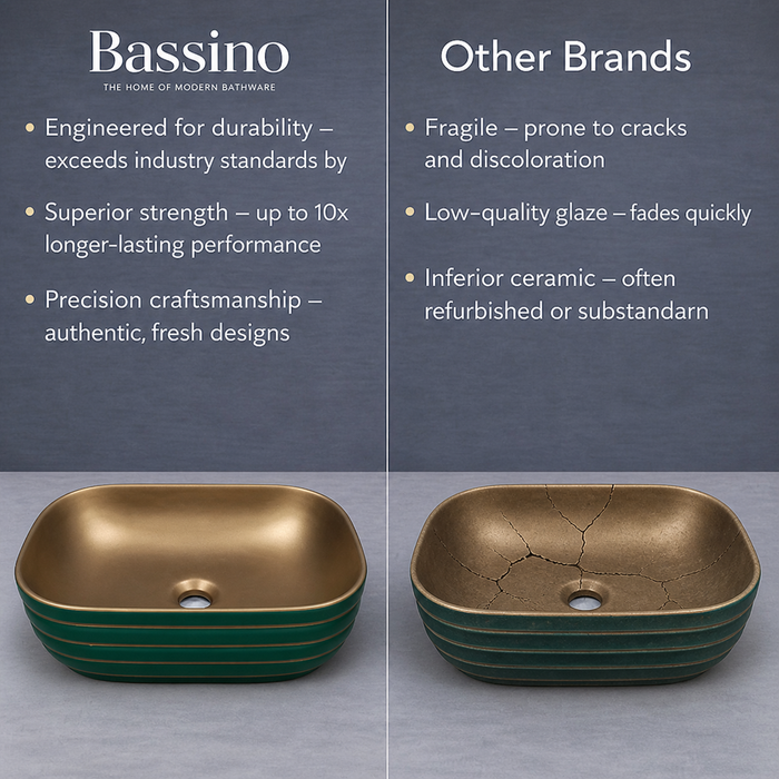 Bassino Textured Rectangular Countertop Wash Basin – Premium Matte Luxury Vessel Sink (18.1" x 13" x 5.3")
