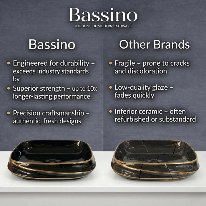 Bassino 25" x 18" Luxury Countertop Wash Basin – Premium Black & Gold Rectangular Ceramic Vessel Sink (24.6" x 17.7" x 5.9")
