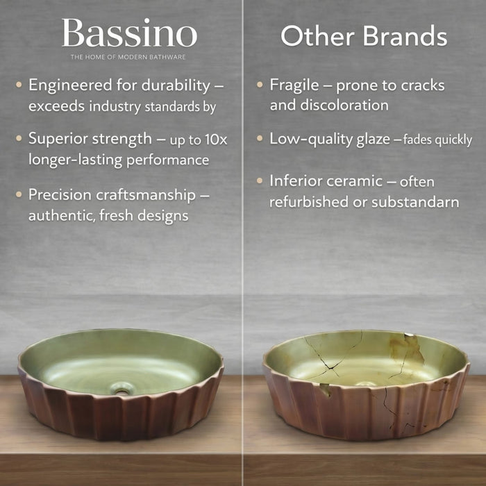 Bassino Textured Oval Countertop Wash Basin – Luxury Designer Vessel Sink (22" x 14.2" x 5.9")