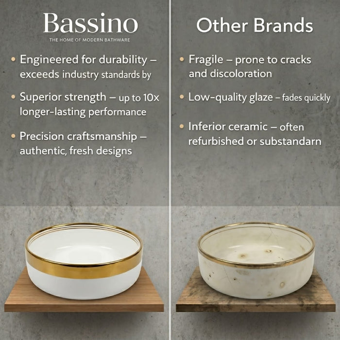 Bassino 14 Inch Round Countertop Wash Basin Sink – 14.2" x 14.2" x 4.9" Modern Luxury Ceramic Vessel Basin with Gold Rim