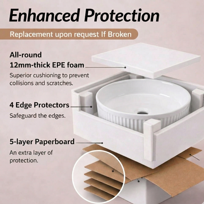 Bassino Round Textured Countertop Wash Basin (14" x 14" x 5") – Modern Ceramic Vanity Sink with Ribbed Exterior