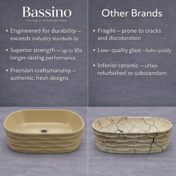 Bassino 20" Beige Wave-Textured Oval Ceramic Countertop Wash Basin – Designer Vessel Sink (20" x 12" x 6")