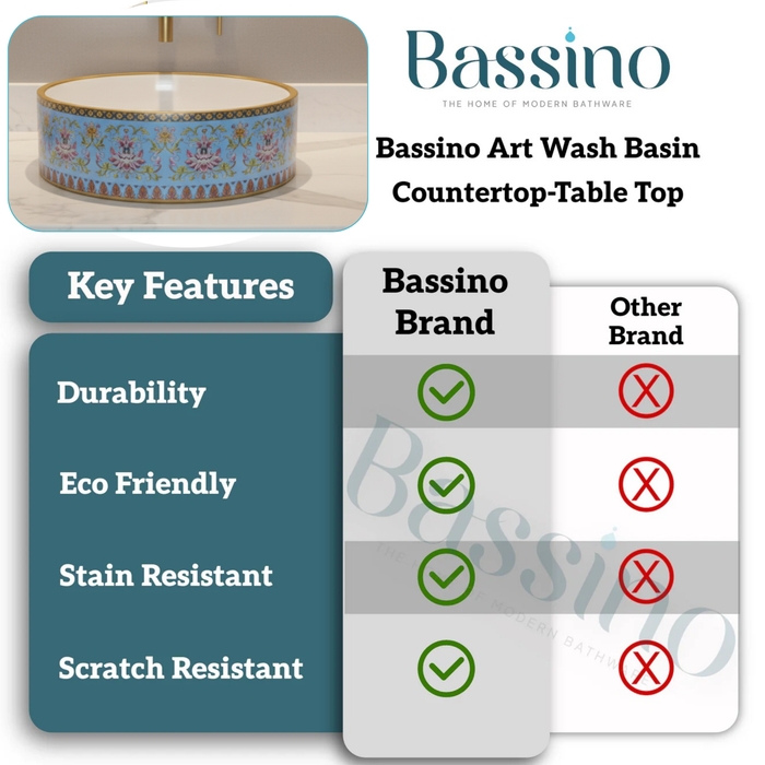 Designer Round Ceramic Wash Basin (Glossy Blue with Moroccan Art Design 16 x 16 x 5 In- AB604)