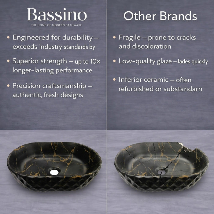 Bassino Black Marble Oval Countertop Wash Basin – Geometric Textured Ceramic Vessel Sink (20" x 13" x 5")