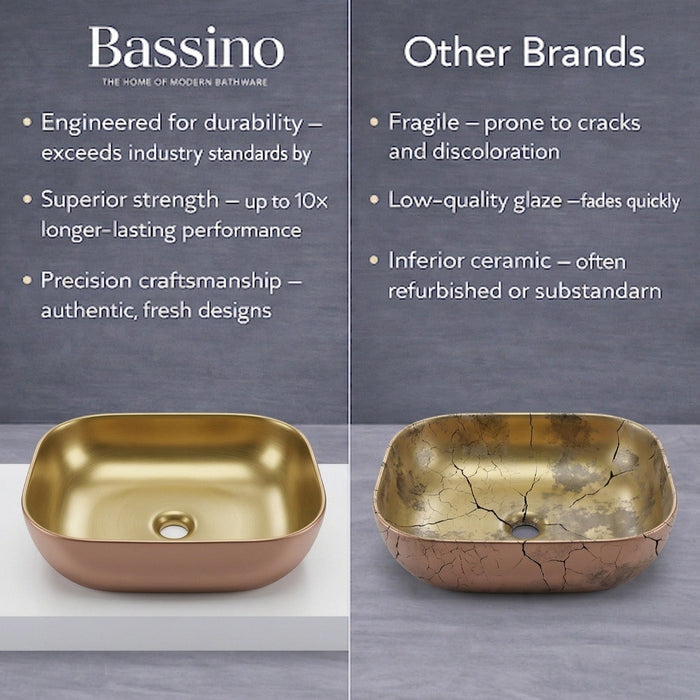 Luxury Counter Top Wash Basin | Matte Rectangle Table Top Basin | 18x13x5.8 Inch | Gold With Bronze