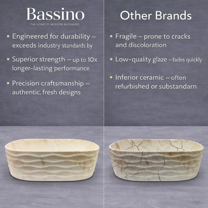 Bassino 20" Marble Finish Oval Ceramic Countertop Wash Basin – Designer Vessel Sink (20" x 12" x 6")