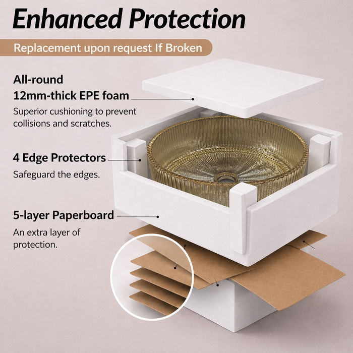 Bassino 16" Luxury Ribbed Glass Countertop Wash Basin – Premium Clear Gold Round Designer Vessel Sink (15.7" x 15.7" x 4.7")