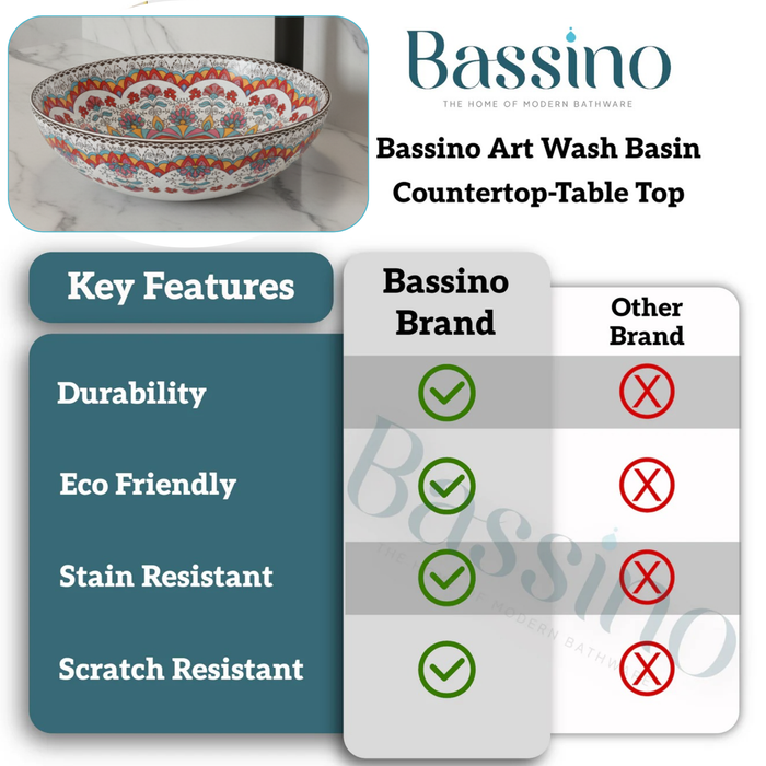 Designer Round Ceramic Countertop Basin (Multicolor Pattern  16 x 16 x 5 In- AB674)