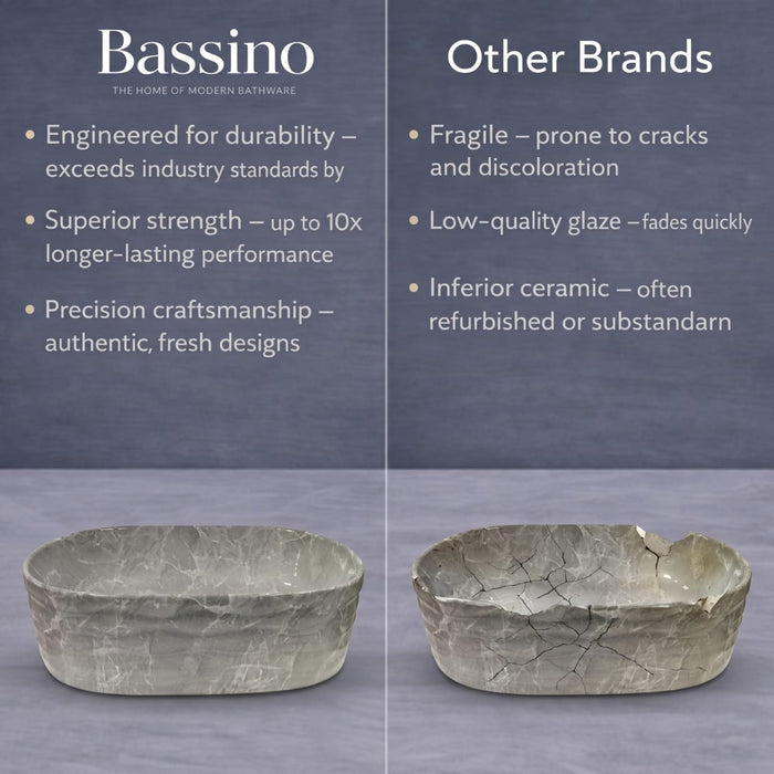 Bassino Grey Marble Textured Countertop Wash Basin – Luxury Oval Vessel Sink (500 x 300 x 150 mm)