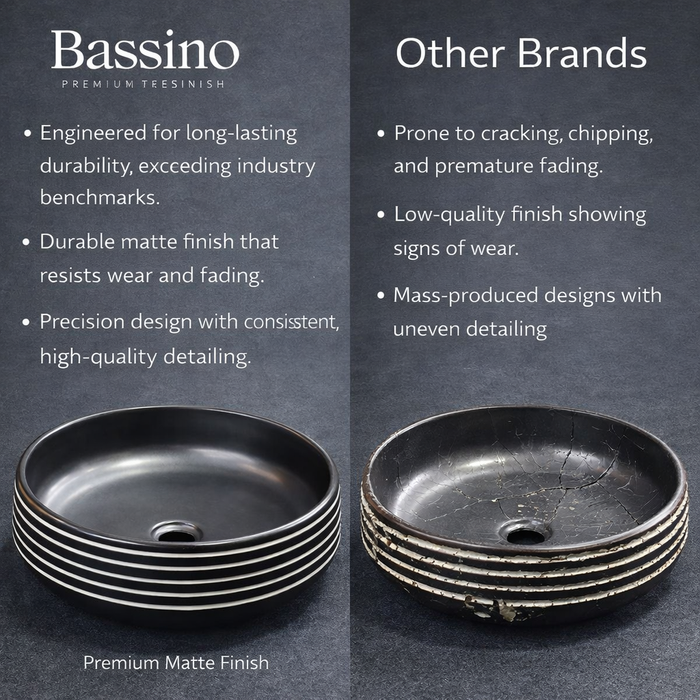 BASSINO Zebra Artisan Circular Ceramic Vessel Sink (16 x 16 x 6 Inches)