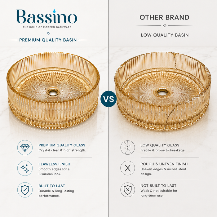 Bassino 16" Luxury Ribbed Glass Countertop Wash Basin – Premium Clear Gold Round Designer Vessel Sink (15.7" x 15.7" x 4.7")