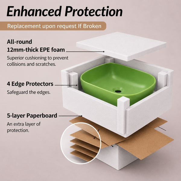 Bassino Matte Green Countertop Wash Basin – Modern Oval Ceramic Vessel Sink (17.9" x 12.8" x 5.5")