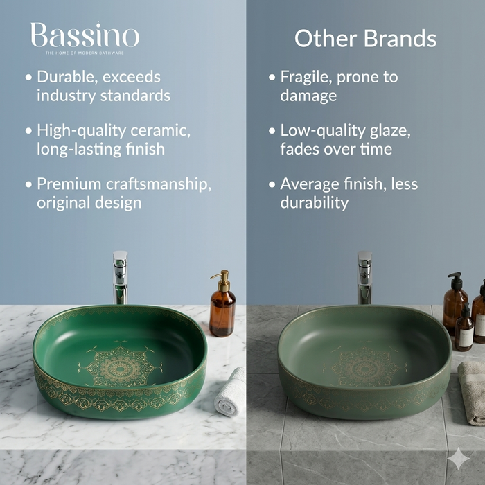 Designer Ceramic Wash Basin Moroccan design | 21 x 14 x 6 In | Green