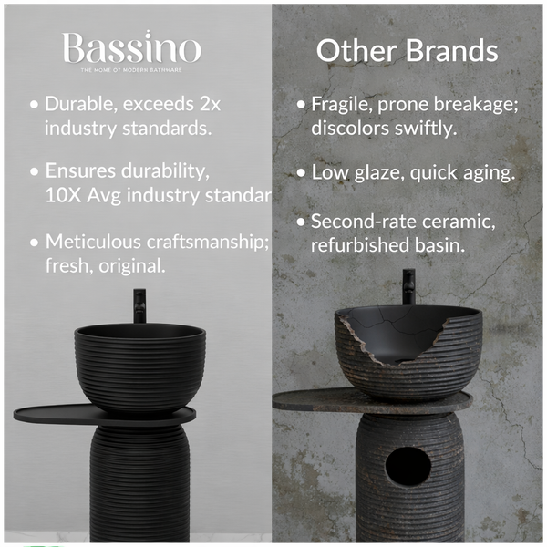 Luxury Pedestal Wash Basin with Side Shelf | Artificial Stone Freestanding Basin - 24″ × 16″ × 34″ In Black
