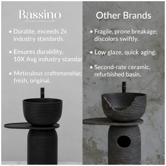 Luxury Pedestal Wash Basin with Side Shelf | Artificial Stone Freestanding Basin - 24″ × 16″ × 34″ In Black