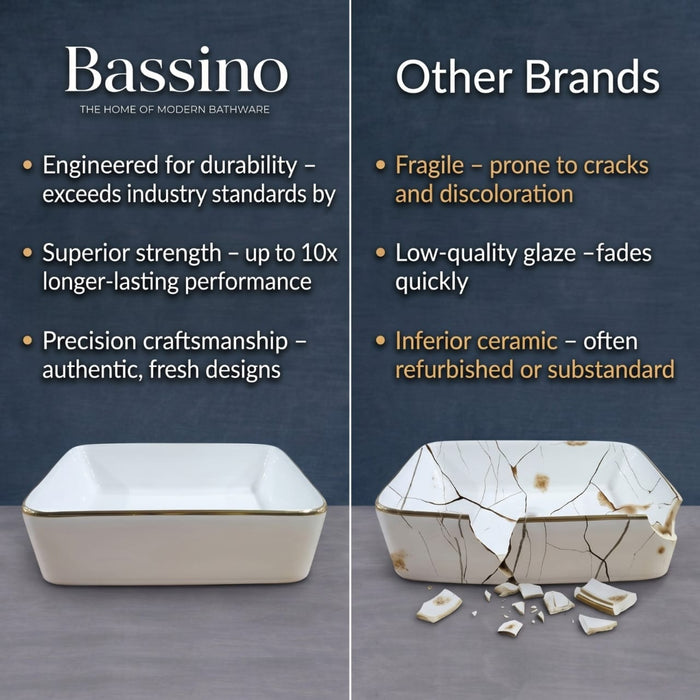 Designer Table Top Basin (19x15x6 In),BTT-11262