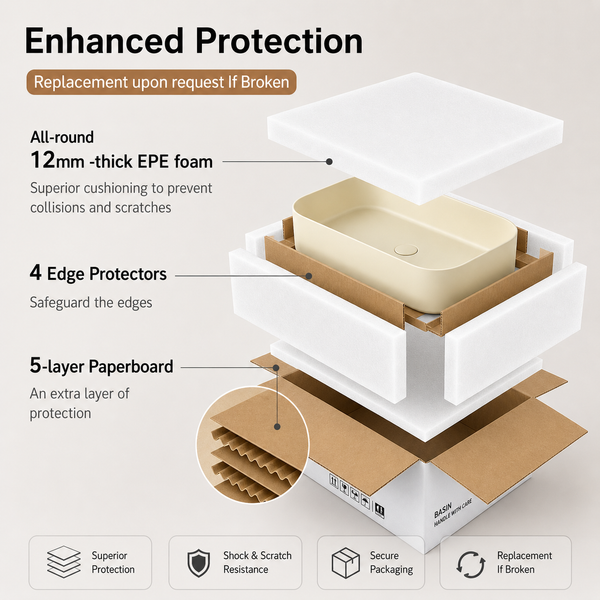 Bassino Modern Melamine Wash Basin | Stylish Countertop Wash Basin for Bathroom–400x320x110 mm Beige