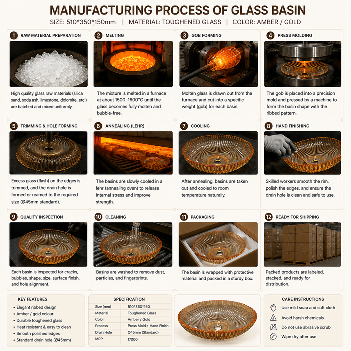 Bassino 20" Luxury Crystal Fluted Glass Countertop Wash Basin – Premium Amber Gold Oval Designer Vessel Sink (20.1" x 13.8" x 5.9")