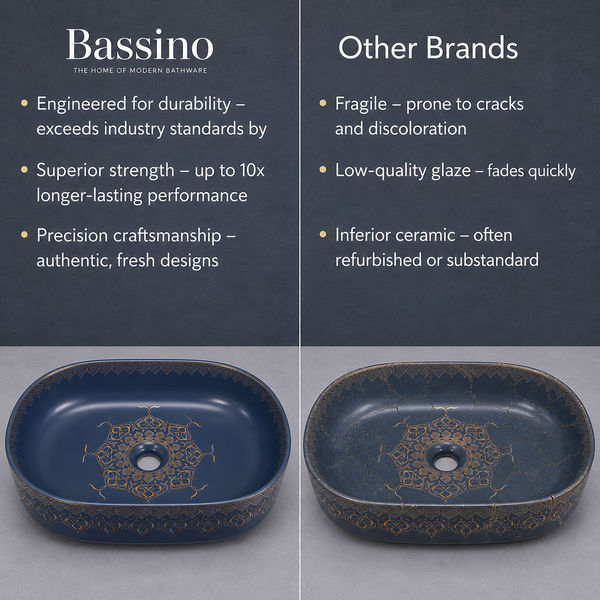 Designer Ceramic Wash Basin Gold Moroccan design | 21 x 14 x 6 In | Blue