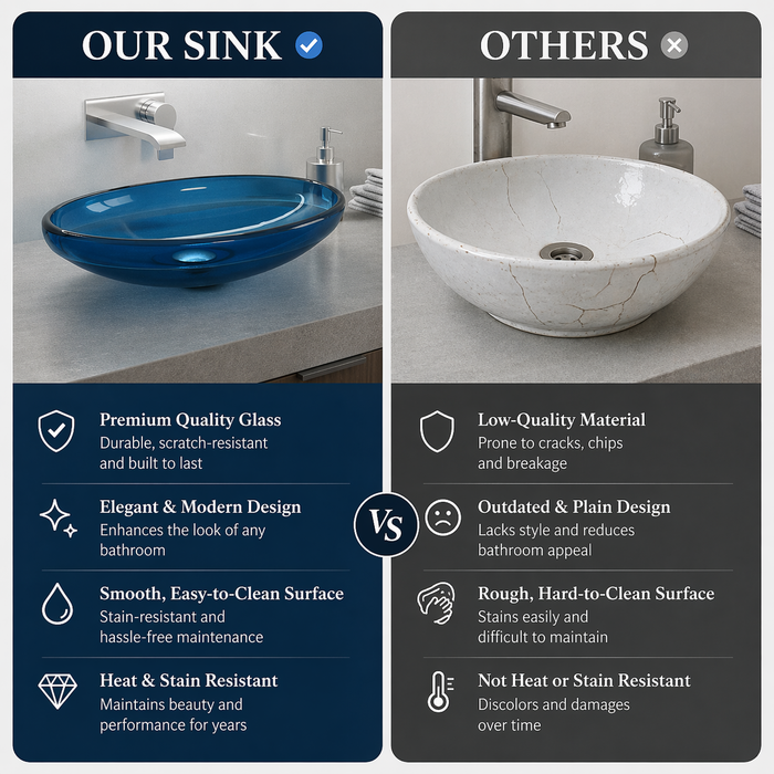 Bassino Modern Transparent Resin Wash Basin | Stylish Countertop Wash Basin for Bathroom –600x400x120 mm Blue