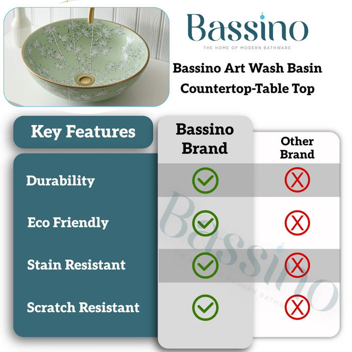 Designer Round Ceramic Wash Basin (Green with Golden Edge & Bamboo Art Design-  16 x 16 x 5 In- AB605)