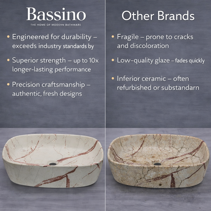 Bassino Premium Rectangular Marble Finish Countertop Wash Basin (18" x 13" x 6") – Luxury Ceramic Vanity Sink