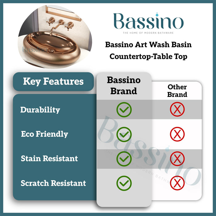 BASSINO Ceramic Wash Basin Rosegold Table Top Washbasin Countertop Vessel Sink for Bathroom Kitchen Dining Living Room Modern Ceramic Basin Solid Surface Installation 24x16x6 Inch (BTT-1054)
