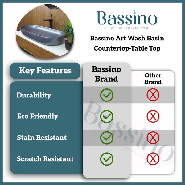 Premium Designer Table top/Counter top Wash Basin/Vessel sink (32X16X5 In) BTT-793-IN