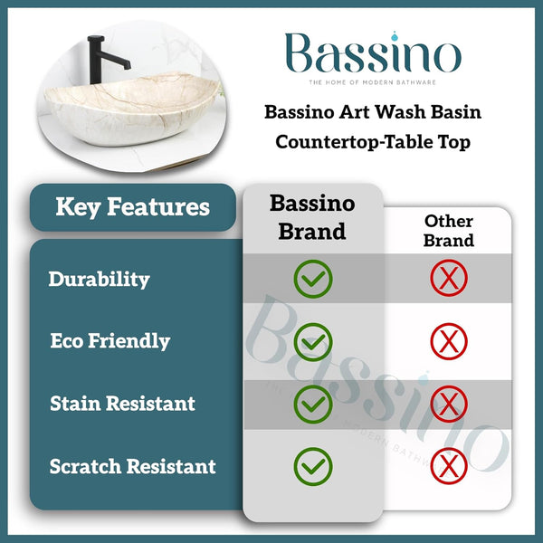 Premium Ceramic Table Top Wash Basin, Ivory Matt Finish (22 × 16 × 6 In) BTT-1443