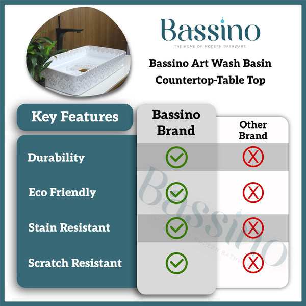 Premium Designer Table top/Counter top Wash Basin/Vessel sink (24x14x4.5 In)BTT-755-IN