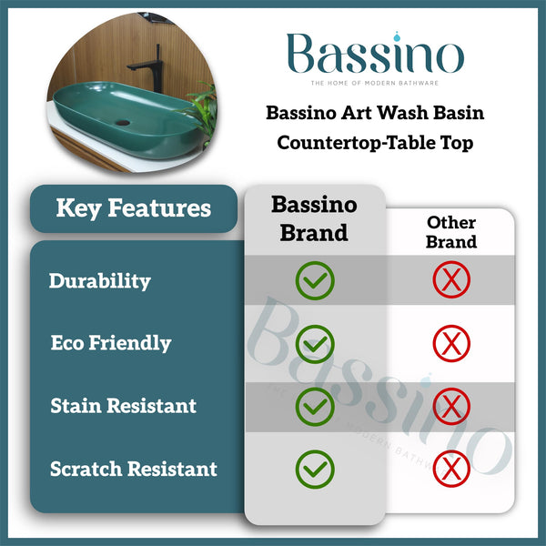 Premium Designer Table top/Counter top Wash Basin/Vessel sink (32X16X5 In) BTT-792-IN
