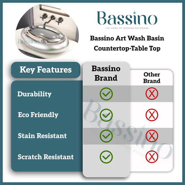 Premium Designer Table top/Counter top Wash Basin/Vessel sink (24x16x6 In) BTT-11273-IN