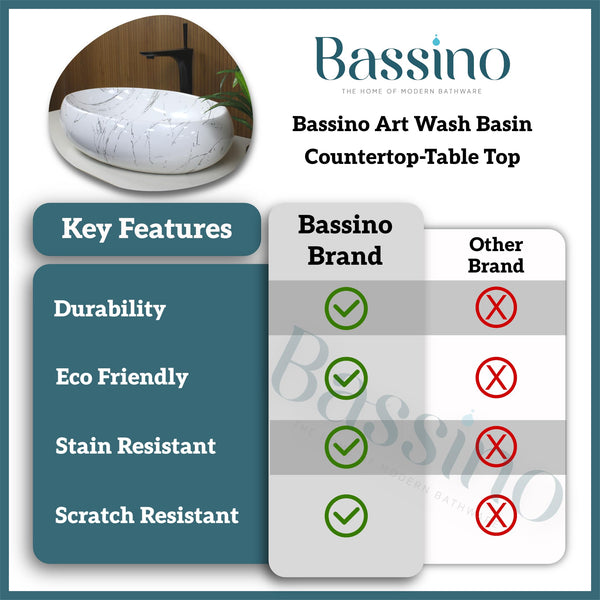 Premium Designer Table Top Wash Basin (24x16x6 In) BTT-1513